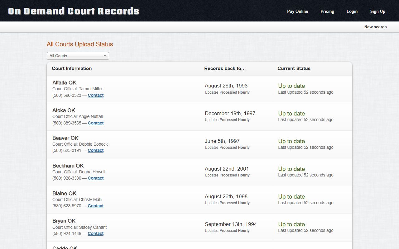 Custer County court dockets ODCR status page